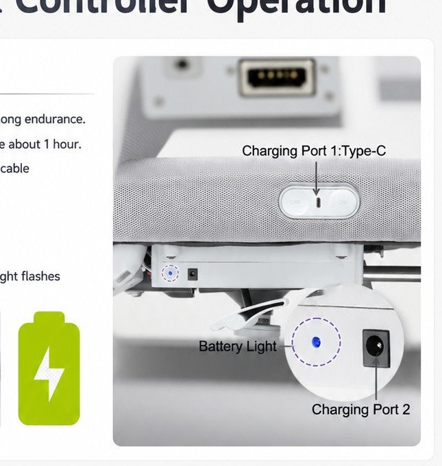 Charging detail